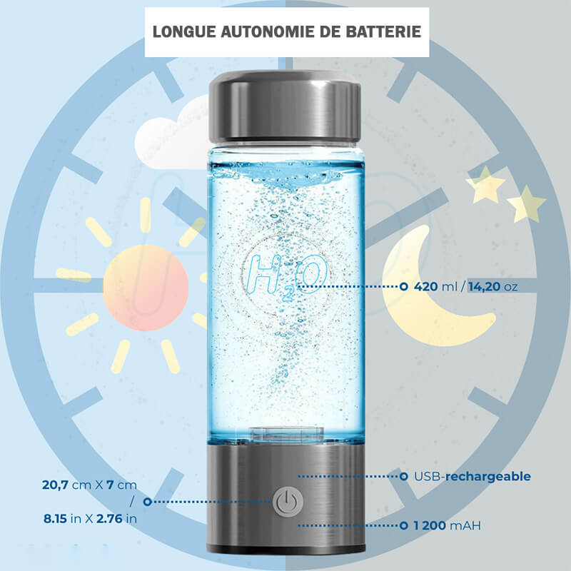 HYDROPLUS™ Optimisez votre santé en transformant votre eau | ORIGINALE