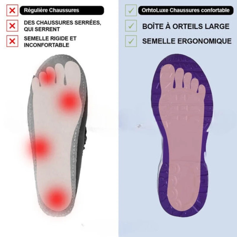 ORTHOEASE® | Ergonomique incroyablement légère et confortable