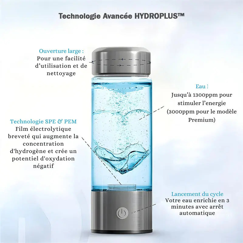 HYDROPLUS™ Optimisez votre santé en transformant votre eau | ORIGINALE