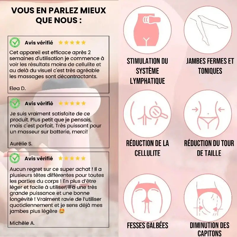 CelluBliss™ : Dispositif de massage Anti-cellulite