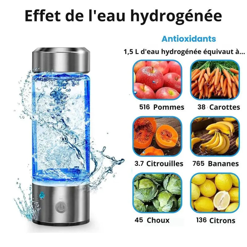 HYDROPLUS™ Optimisez votre santé en transformant votre eau | ORIGINALE