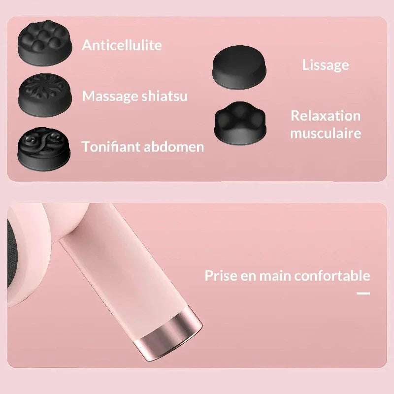 CelluBliss™ : Dispositif de massage Anti-cellulite